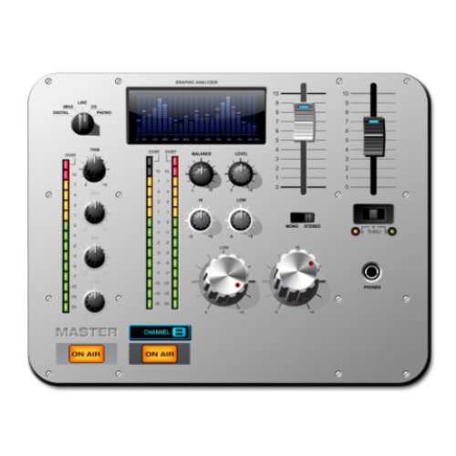 Коврик для мыши  Dj Panel