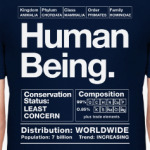 Human Being