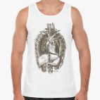 Внутренние органы