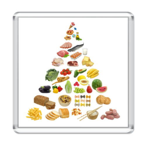 Магнит  'Продукты'