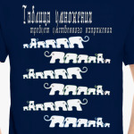 Мажорные слоны