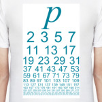 121 простое число