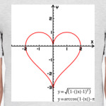 Формулы любви