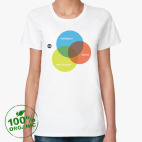 Женская футболка органик