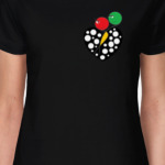 Авторадуга