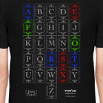 Art of sex - is my work