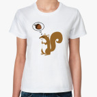 Белка и орех