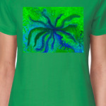 Анахата чакра - Чакра любви