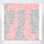 1000 знаков Пи