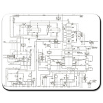 Технология