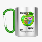 Кружка с карабином