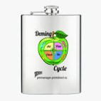 Фляжка стальная