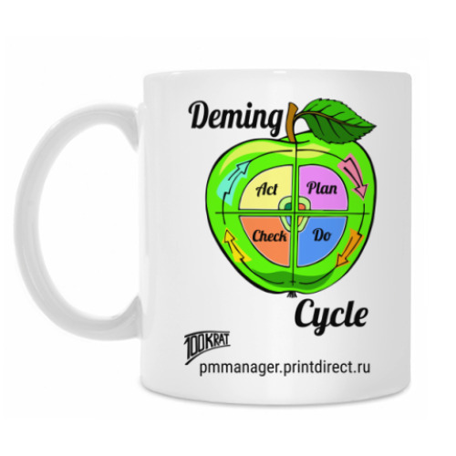 Кружка Цикл Деминга / Deming cycle