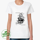 Женская футболка органик