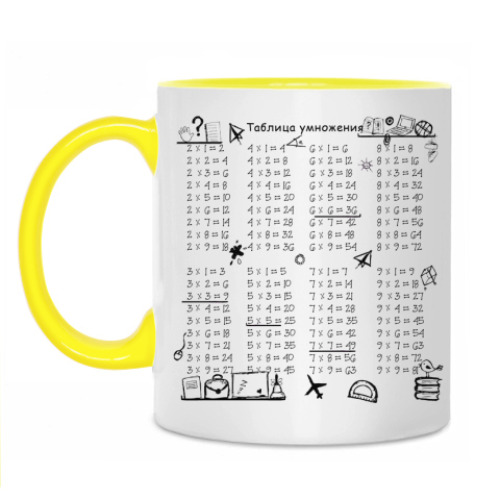 Кружка с принтом Таблица умножения