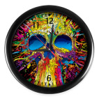 Часы (с цифрами)