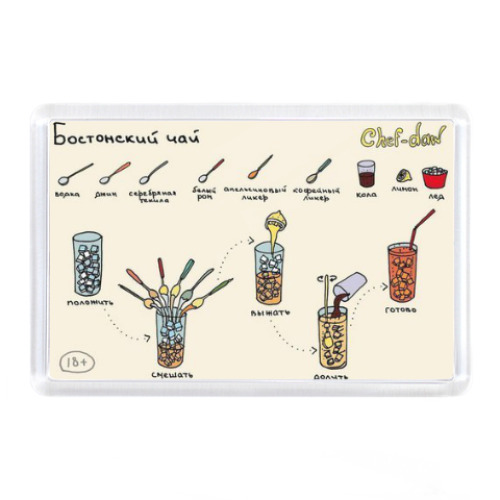 Магнит с принтом 'Коктейль Бостонский чай'