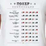  «Комбинации Покера»