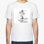 Дерево На Краю Земли