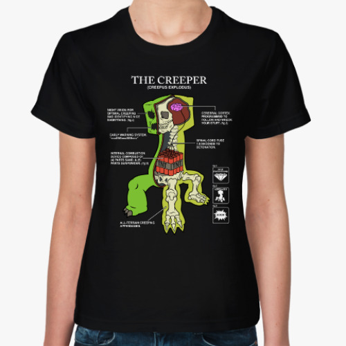 Женская футболка The Creeper