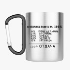 Кружка с карабином