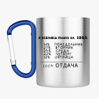 Кружка с карабином