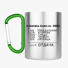 Кружка с карабином