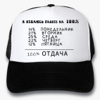 Кепки Trucker