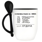 Кружка с ложкой