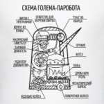 Схема Голема-Паробота