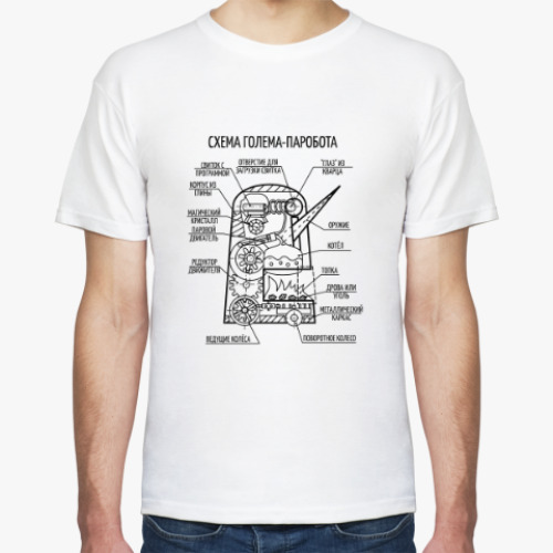 Футболка с принтом Схема Голема-Паробота