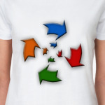 Круговорот