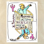 Противоположность истины