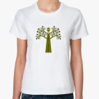 Человекодерево