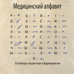 Алфавит медсестры