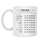 Классическая кружка «Комбинации Покера»