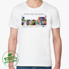 Мужская футболка органик