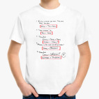 Детская футболка