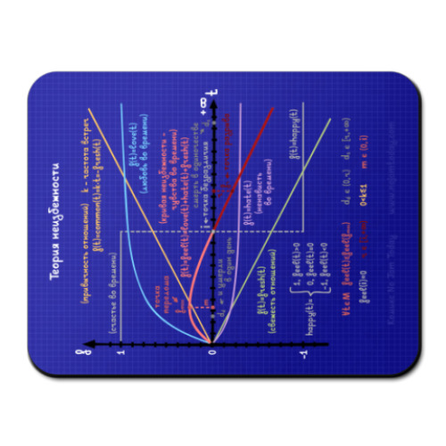 Коврик для мыши Теория неизбежности