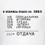 100% отдача