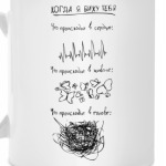 Когда я вижу тебя