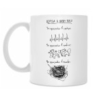 Когда я вижу тебя