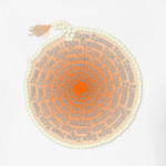 Харе Кришна (русский+санскрит)