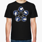 Классическая футболка Rock-paper-scissors-lizard-...