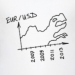Кризис Еврозоны