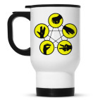 Кружка-термос