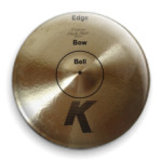 тарелка с разметкой