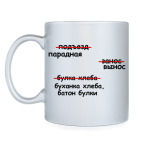 Питер vs Москва