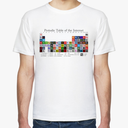 Футболка с принтом Таблица Менделеева
