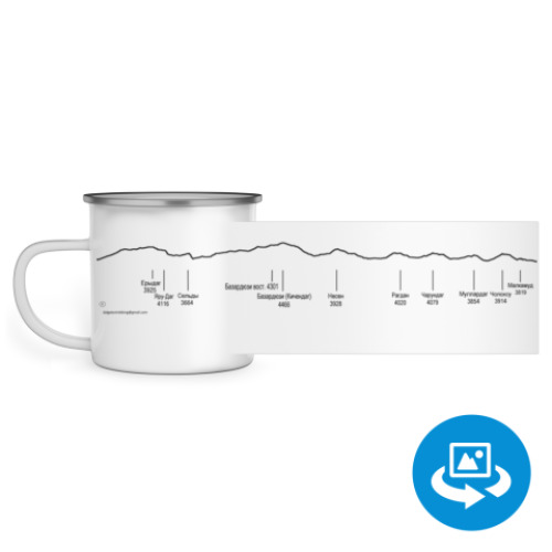 Эмалированная кружка (круговая запечатка) с принтом Базардюзи